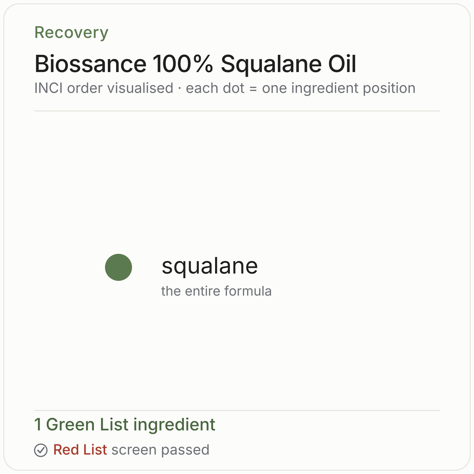 Biossance 100% Squalane Oil Green List ingredient analysis