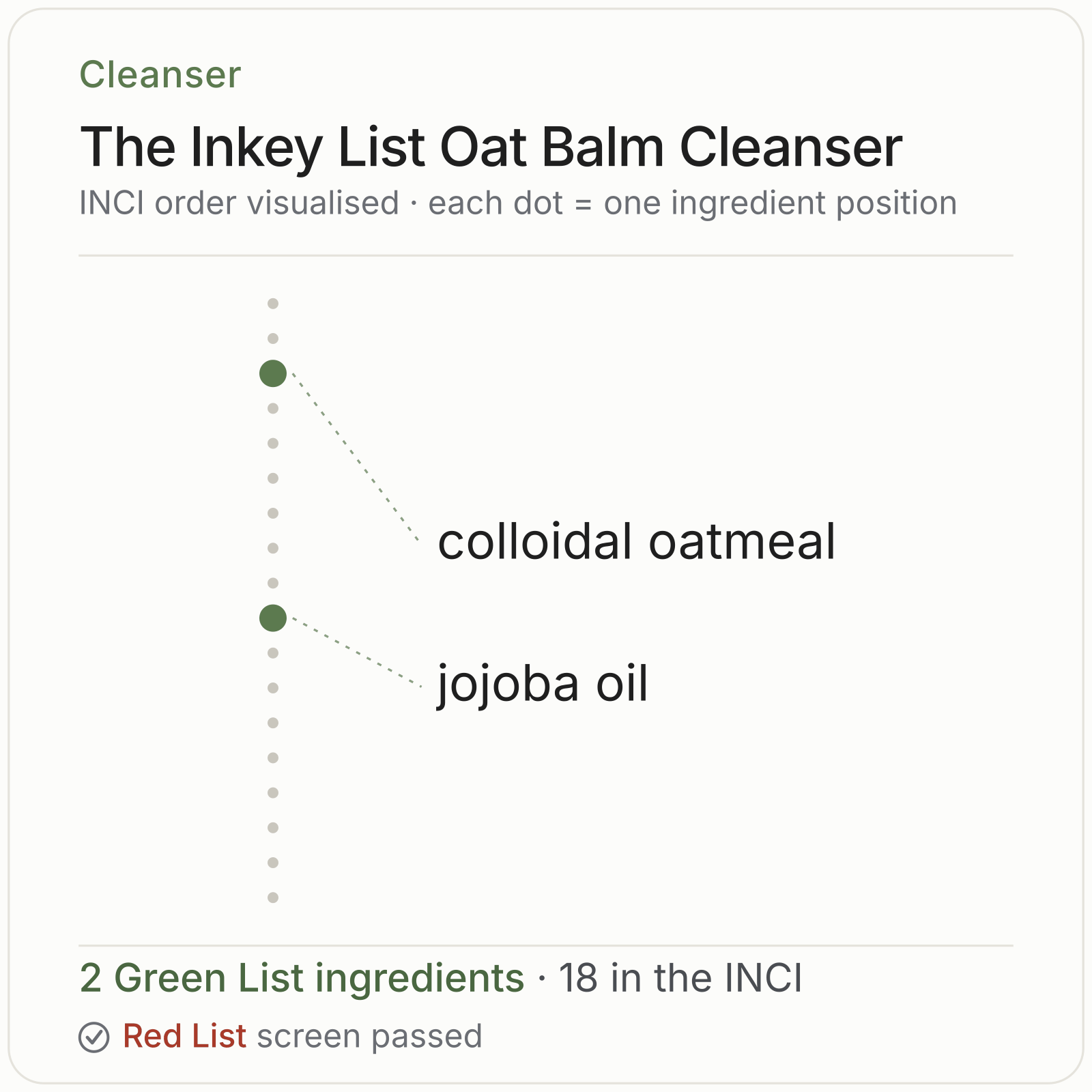 The Inkey List Oat Balm Cleanser Green List ingredient analysis